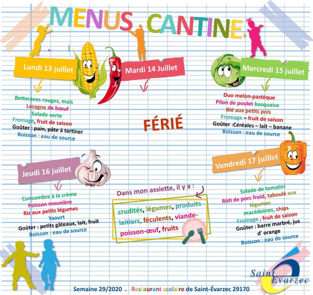 MENU SEMAINE 29 2020