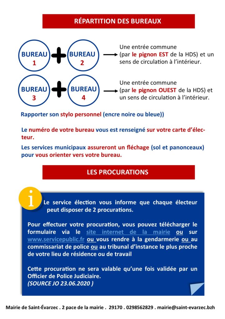 Distribution de masques – communiqué 